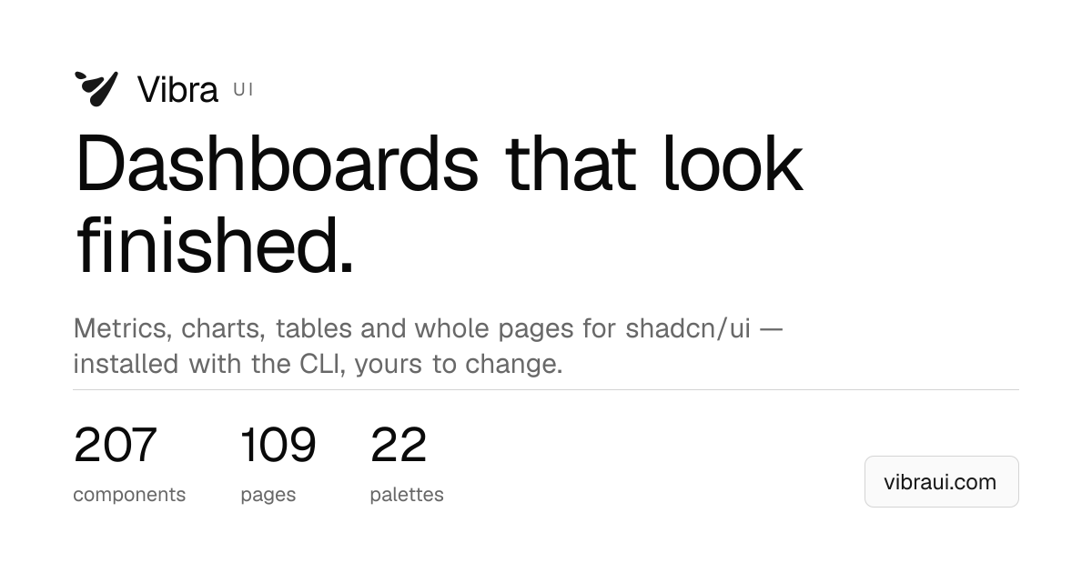 Free shadcn/ui dashboard templates & blocks — Vibra UI