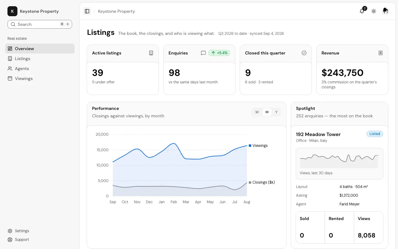 The Real estate dashboard page