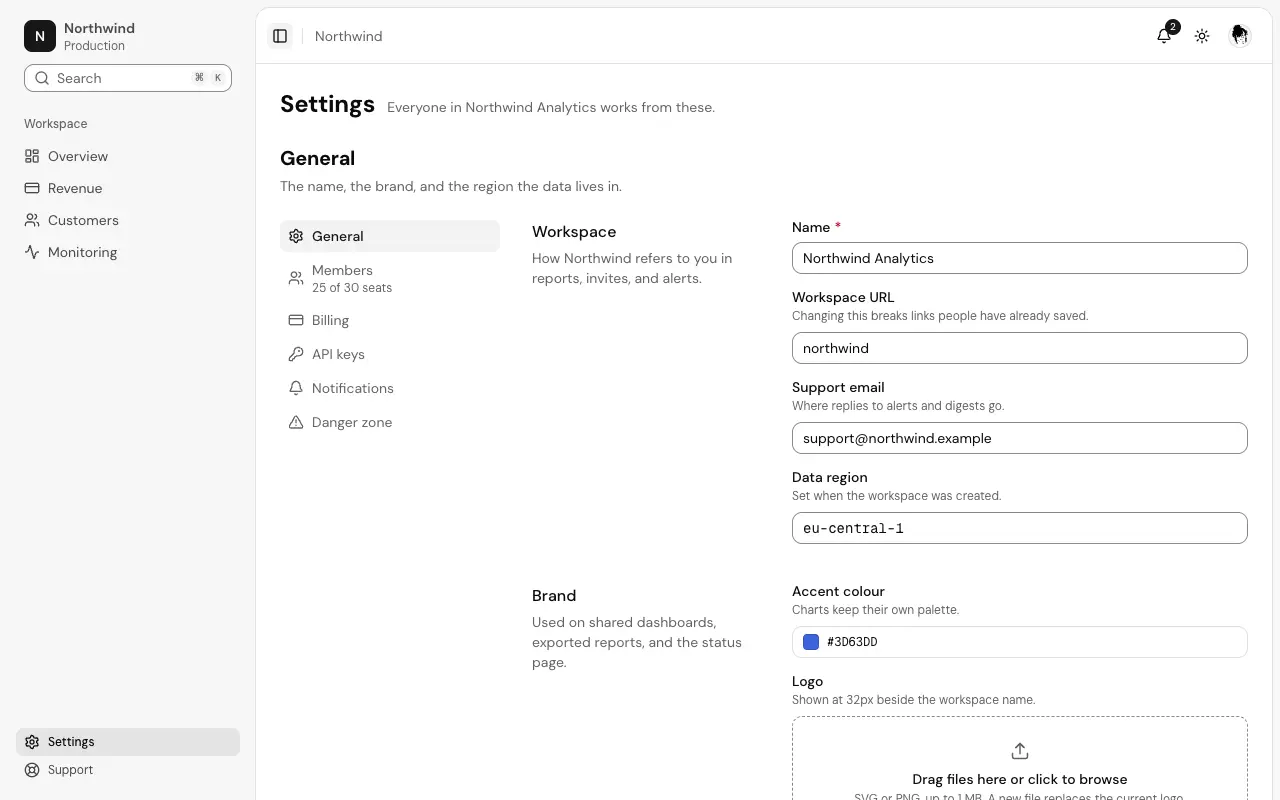 The Workspace settings page