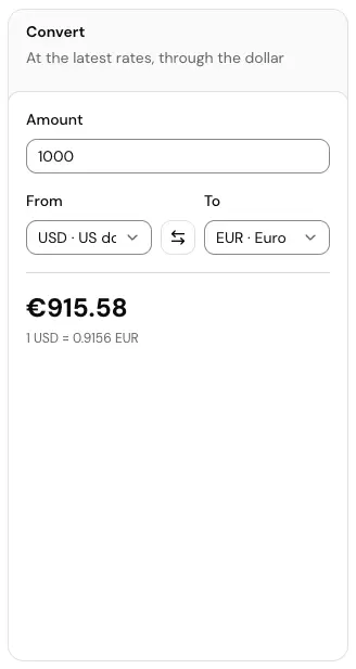 The Currency converter card