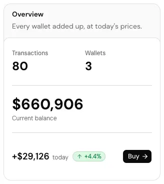 The Crypto overview card