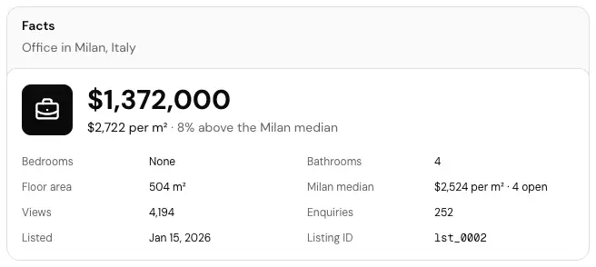 The Listing facts card